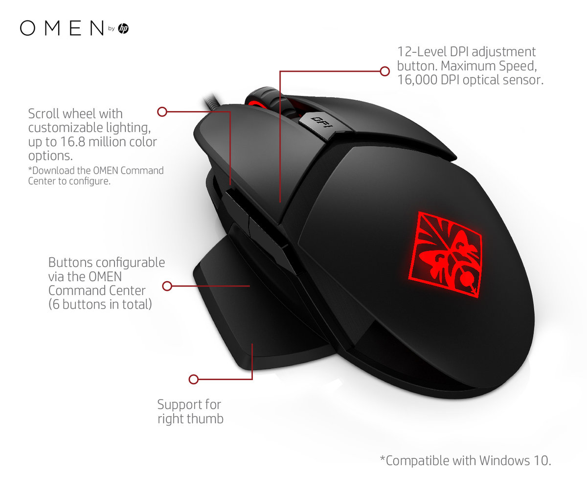 hp omen mouse reactor