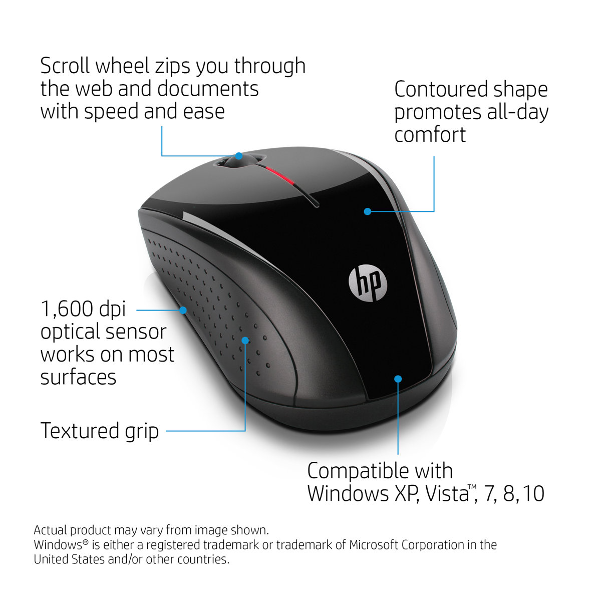 Mouse HP Wireless X3000 (Black) cons