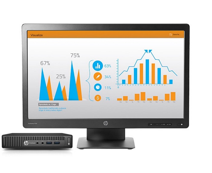 HP ProDesk 400 G2 DM bundle