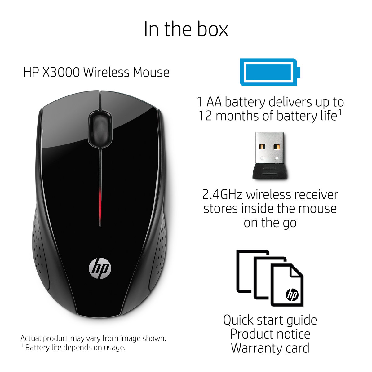 Беспроводная мышь HP X3000 (синяя)