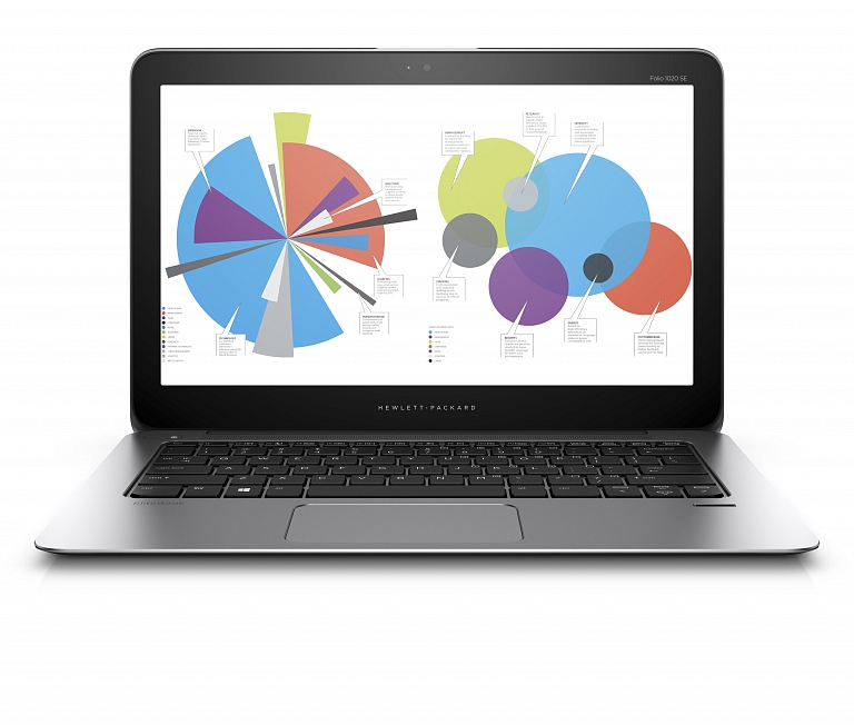 HP EliteBook Folio 1020 G1